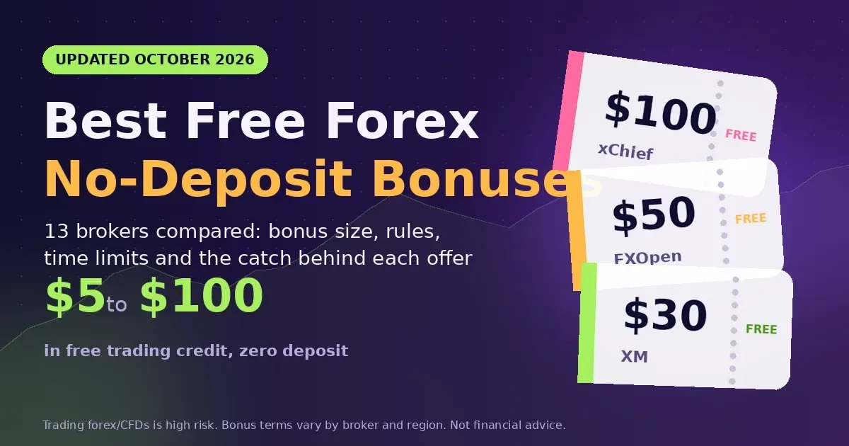 Find free Forex no deposit bonuses and compare broker