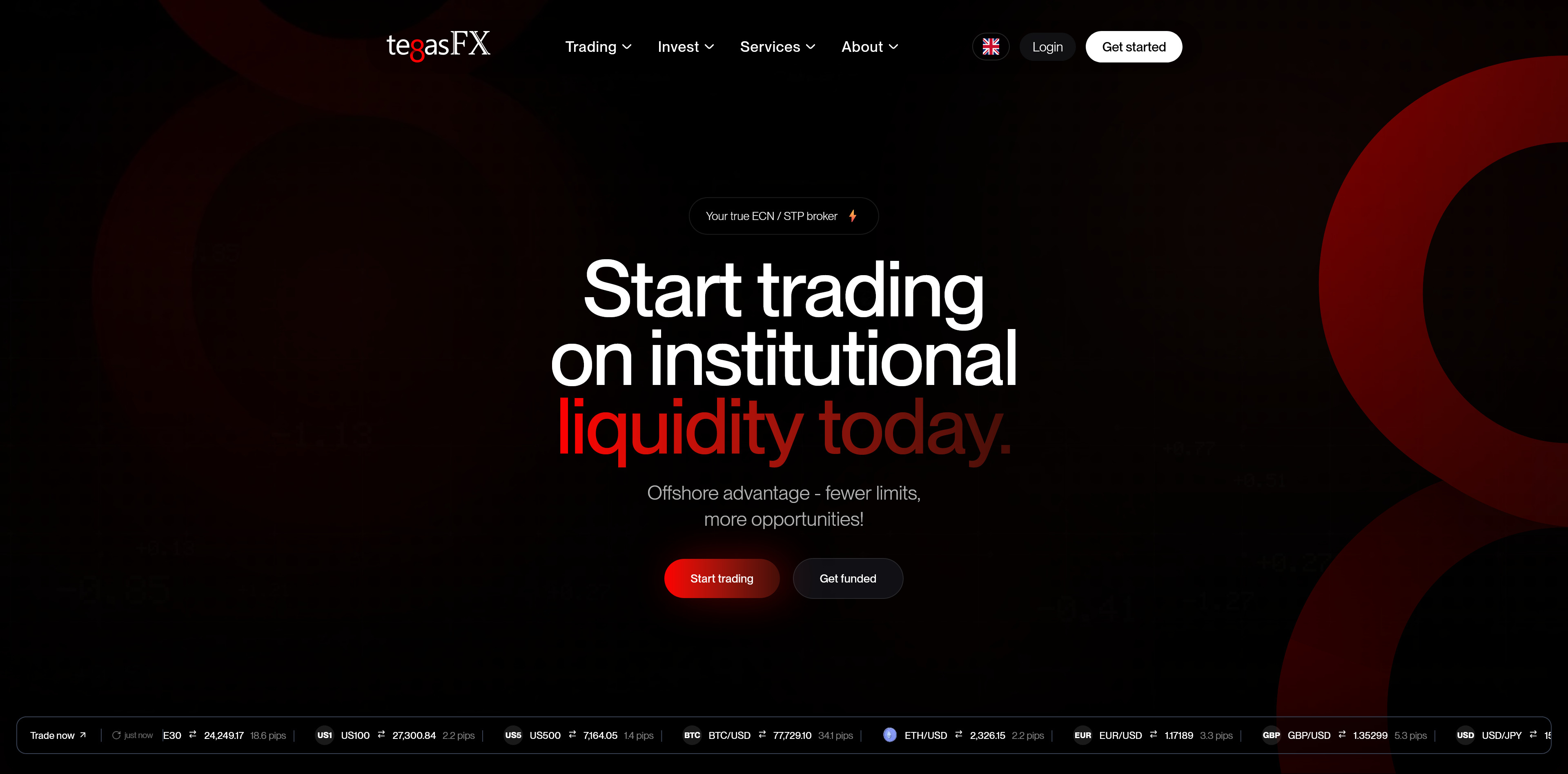 tegasFX Forex Broker Review