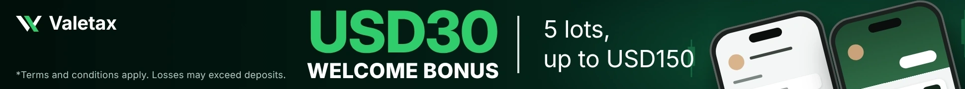 ForexAllBonus advertisement