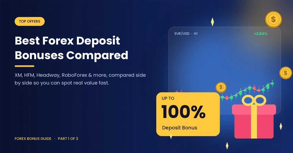 Forex Deposit Bonus FAQs Get Clear Answers Before You Claim