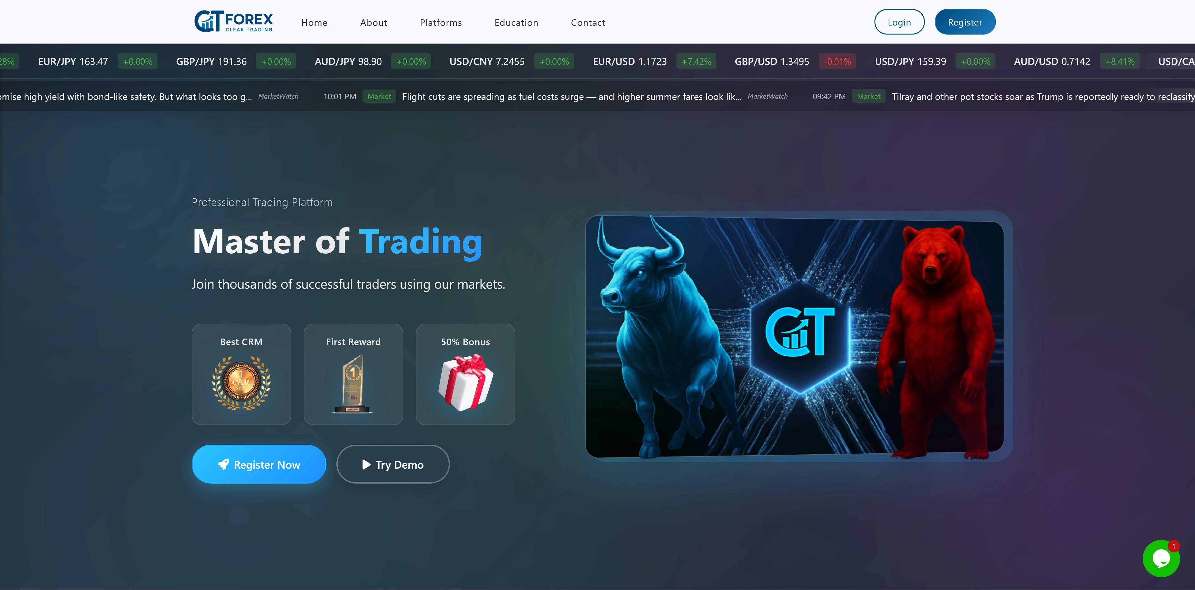 CTForex Forex Broker Review