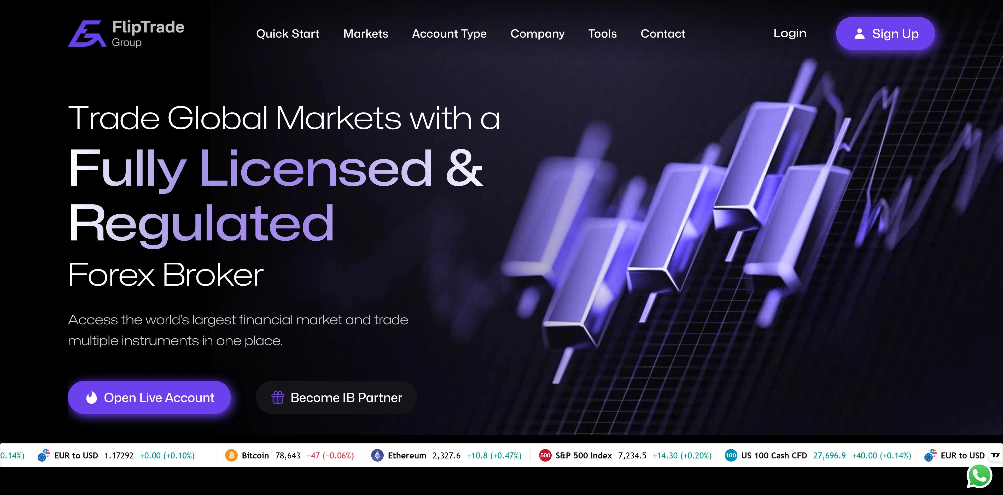 Flip Trade Group Forex Broker Revie